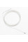 Fluke 5610 Temperature Probes, Reference Thermistor Probes
