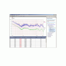 Программное обеспечение для измерения ЭМП ES-SCAN